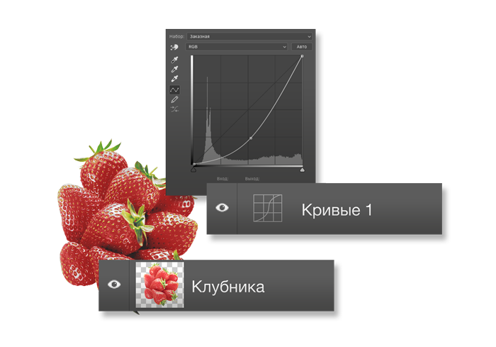 Коррекция цвета кривыми